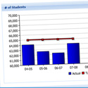 ClearPoint Strategy