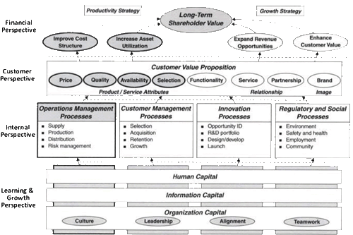 example_strategy_map.gif